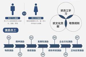  如何利用战术板进行团队协作训练：提升篮球训练效果的最佳策略